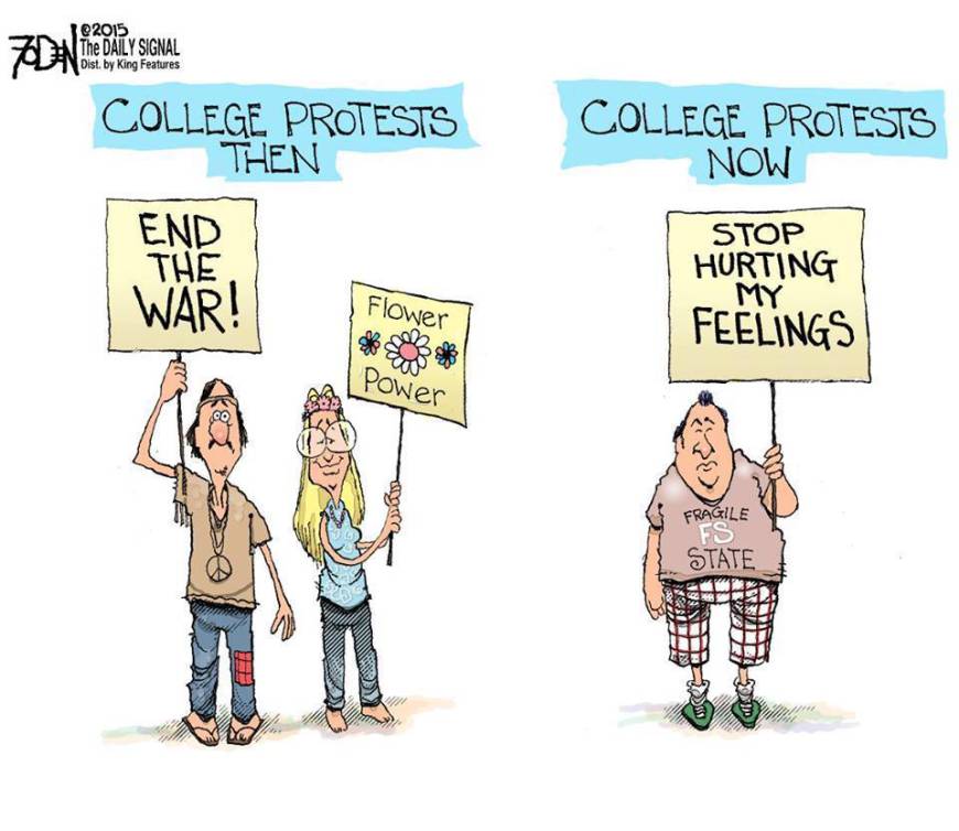 College Protests