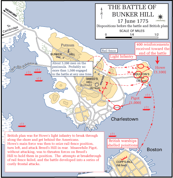 Battle of Bunker Hill  Facts, Map, Summary, & Significance