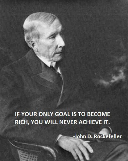 John D. Rockefeller - Quotes, Facts & Robber Baron